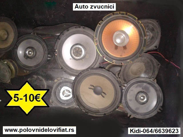 polovnidelovifiat.rs polovnidelovifiat.rs