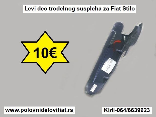 polovnidelovifiat.rs